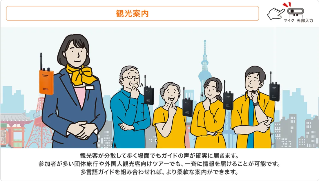 観光案内システム構成