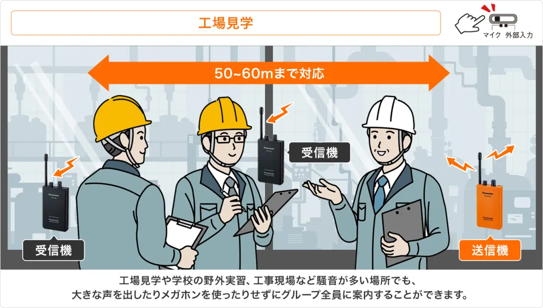 工場見学のシステム構成