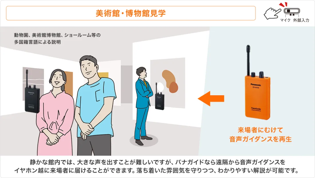 美術館・博物館のシステム構成