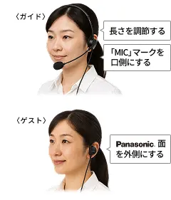 ヘッドセットやイヤホンを装着する