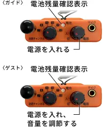 電源を入れて音量を調整する
