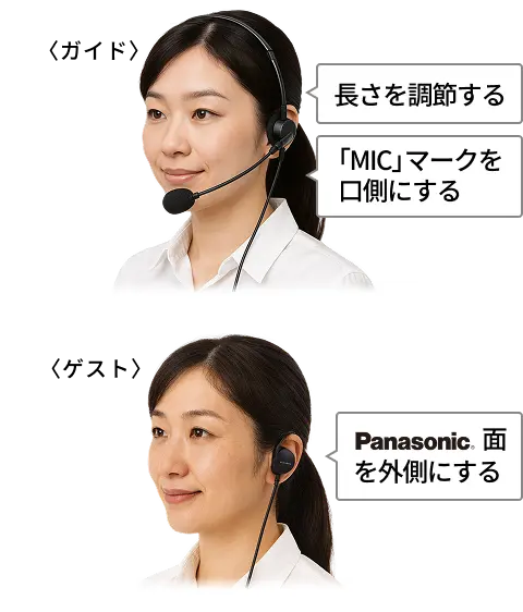 ヘッドセットやイヤホンを装着する